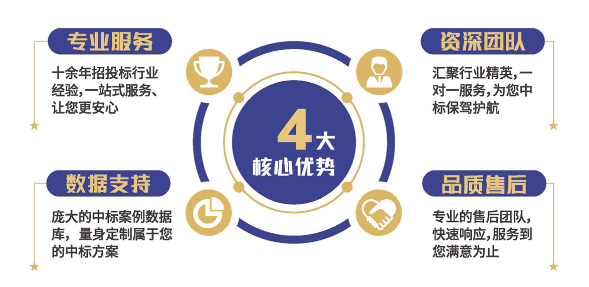 &#26131;&#28216;&#40;&#20013;&#22269;&#41;&#121;&#105;&#121;&#111;&#117;
