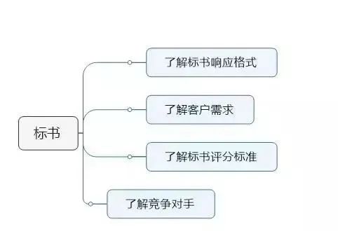 &#26131;&#28216;&#40;&#20013;&#22269;&#41;&#121;&#105;&#121;&#111;&#117;