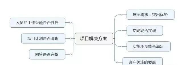 &#26131;&#28216;&#40;&#20013;&#22269;&#41;&#121;&#105;&#121;&#111;&#117;