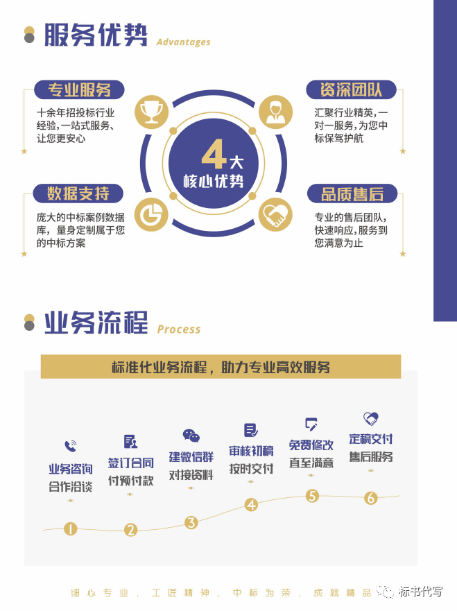&#26131;&#28216;&#40;&#20013;&#22269;&#41;&#121;&#105;&#121;&#111;&#117;